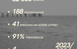 Obraz Główny: 